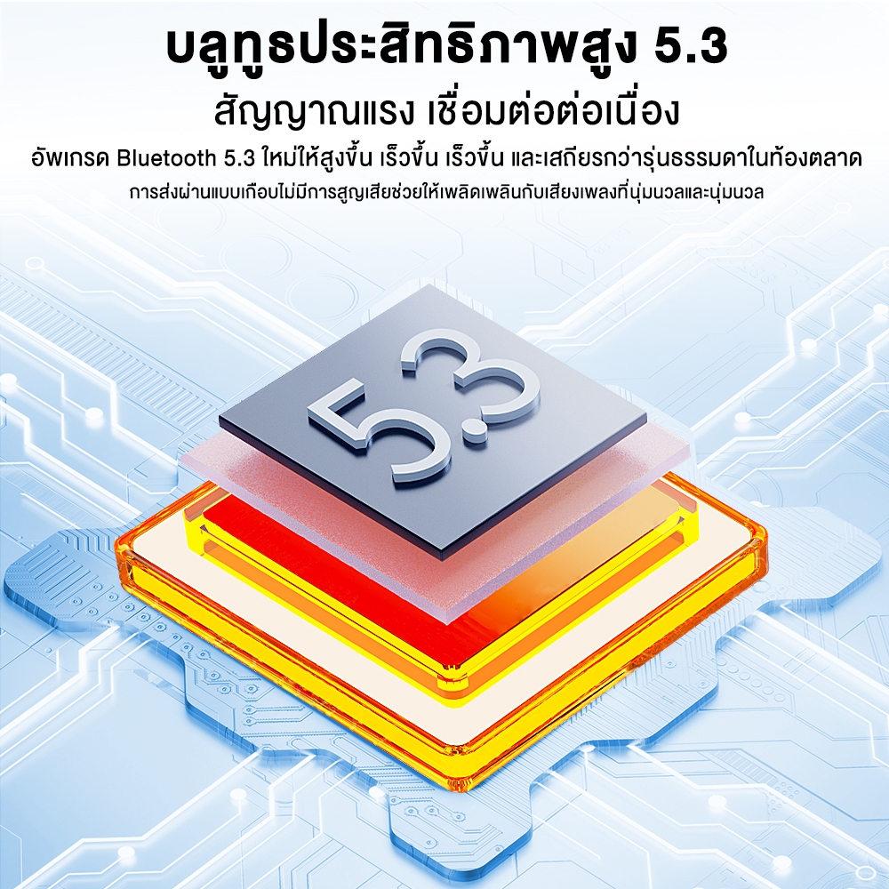 SANSONIC หูฟังบลูทูธ หูฟังไร้สาย หูฟัง Bluetooth 5.3 พร้อมไมโครโฟนในตัว IPX5 ลดเสียงรบกวนอัจฉริยะ