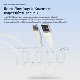 RANDY สายชาร์จ มือถือ หัวชาร์จ 45W สำหรับ USB Type A to C รองรับ Quick Charge Turbo charge วัสดุป้องกันลามไฟ
