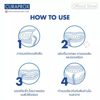 CURAPROX แปรงกระจุกเดียว คูราพรอกซ์ รุ่น CS 708 Implant | Ortho สำหรับฟันปลอม จัดฟัน (คละสี)