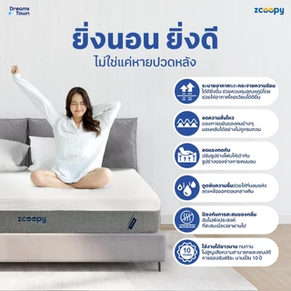 Zcoopy ที่นอนโฟมบลูเจล สัมผัสนุ่มแน่น ลดอาการปวดหลังจากการนอน ระบายอากาศดี ที่นอนไม่สะสมความร้อน รุ่น CoolMax