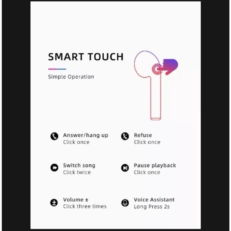 Ouger หูฟังไร้สาย TWS G13 เสียงดี ไมค์ชัด ดีเลย์ต่ำ ระบบBluetooth 5.3 แบตอึด แสตนด์บายนาน 80 ชั่วโมง มีรับประกัน