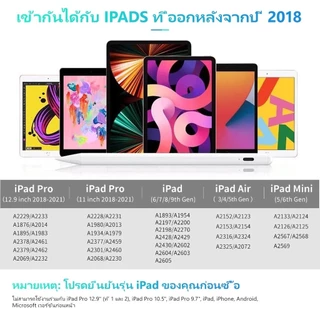 ปากกาไอแพด สำหรับ Air5 Air4 Air3 Pro12.9/11 gen10,9,8,7,6 มินิ 6/5 ปากกาสไตลัส Stylus Pencil 2 ปากกาทัชสกรีน