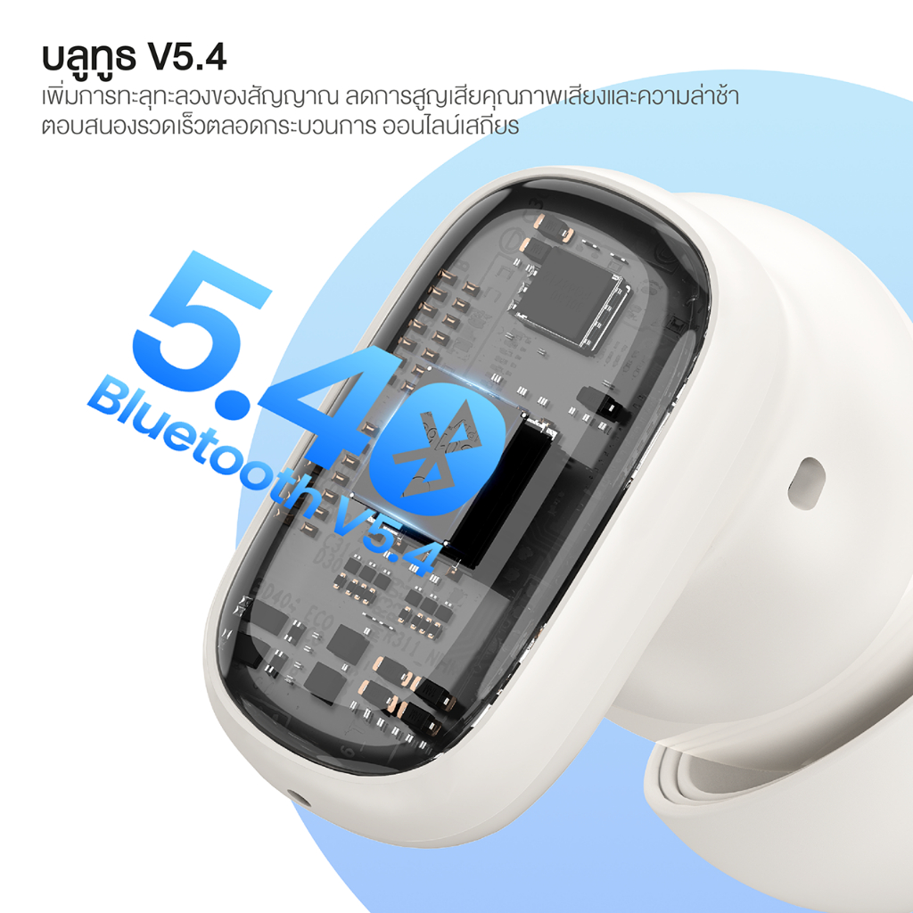 VEGER VE-19T หูฟังบลูทูธ หูฟัง Bluetooth V5.4 IPX4 หน้าจอ LED ตัดเสียงรบกวน ระบบควบคุมแบบสัมผัส รับประกัน 2 ปี