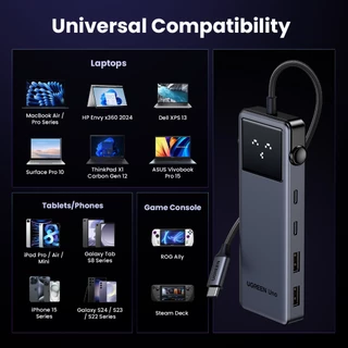 UGREEN อะแดปเตอร์ HUB Robot Type C 6-in-1 รองรับ 4K60Hz +2 USB-A 3.2+2 USB-C 3.2+PD Hub รุ่น 35998