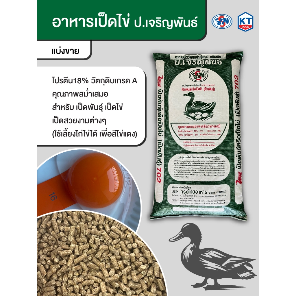 อาหารเป็ดไข่ ป.เจริญพันธ์ (ใช้เลี้ยงไก่ไข่ได้)
