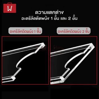 Oneworkstory ป้ายอะคริลิกติดผนัง |QC✔️1&2ชั้น A4 A5 A6 9x6cm.| ป้ายอะคริลิค ป้ายชื่อติดกำแพง กรอบรูป Acrylic wall sign