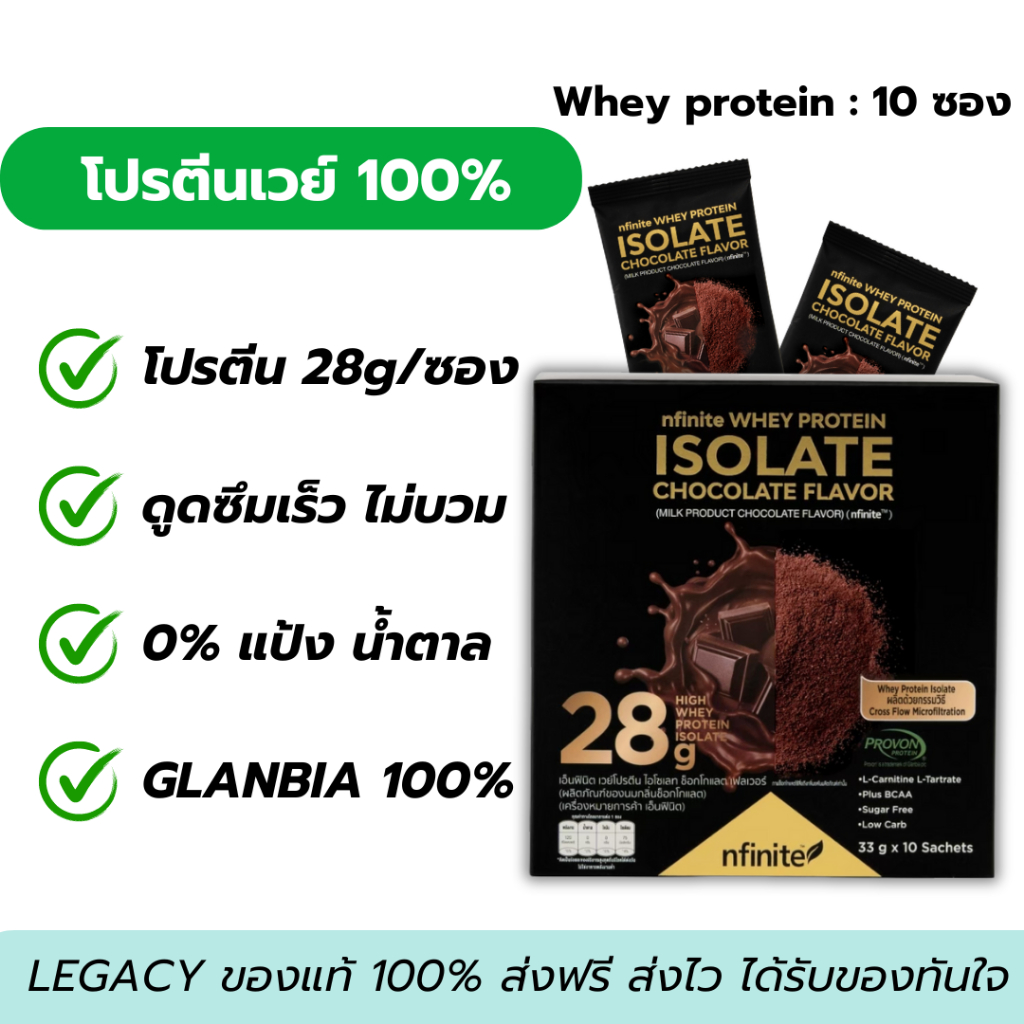 WHEY PROTEIN ISOLATE CHOCOLATE โปรตีนเวย์ isolate 100%