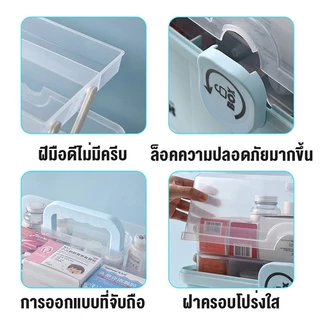 NeatBox 💊กล่องยา💊 กล่องยาสามัญประจำบ้าน กล่องยาพกพา ความจุสูง กล่องปฐมพยาบาล กล่องพลาสติกใส กันน้ำและกันฝุ่น