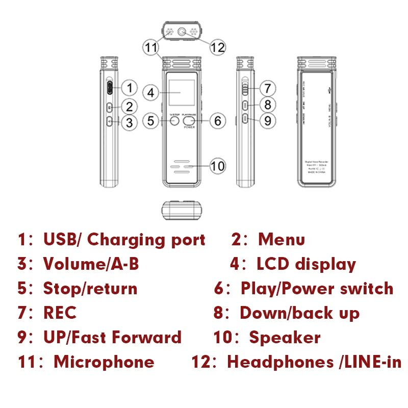 เครื่องอัดเสียง 64G WAV/MP3 บึนทึกอัตโนมัติ​ตอนแบตหมด บันทึกเสียงไร้สูญเสีย 1536K เครื่องบันทึกเสียง