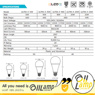ขายลัง 50 หลอดไฟ LED BEC ULTRA-X 3w 5w 7w 9w 11w 13w 15w E27 ประกันศูนย์ ขอใบกำกับภาษีได้ ราคารวมแวท