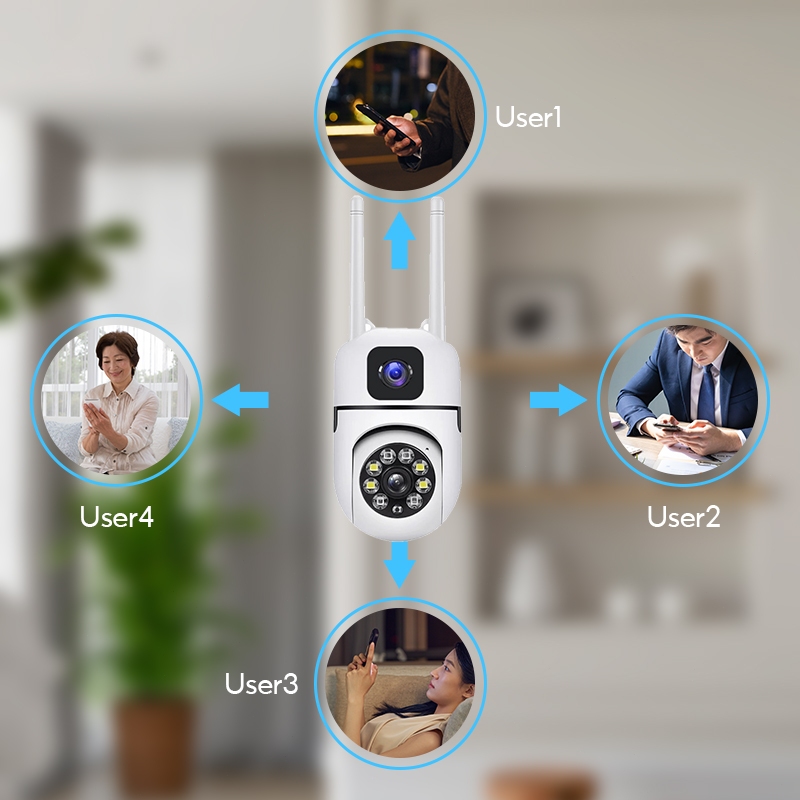 รูปภาพ 4