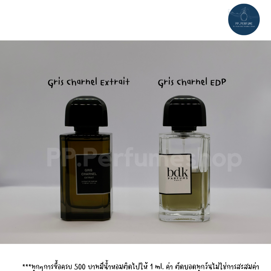 (น้ำหอมแบ่งขาย) BDK Gris charnel & Extrait