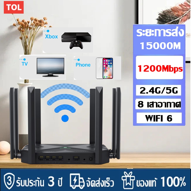 1500m 1200Mbps 5G wifi router เราเตอร์ wifi  ไร้สาย เราเตอร์ router ใส่ซิม router wifi 6