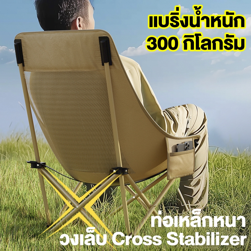 รูปภาพ 8