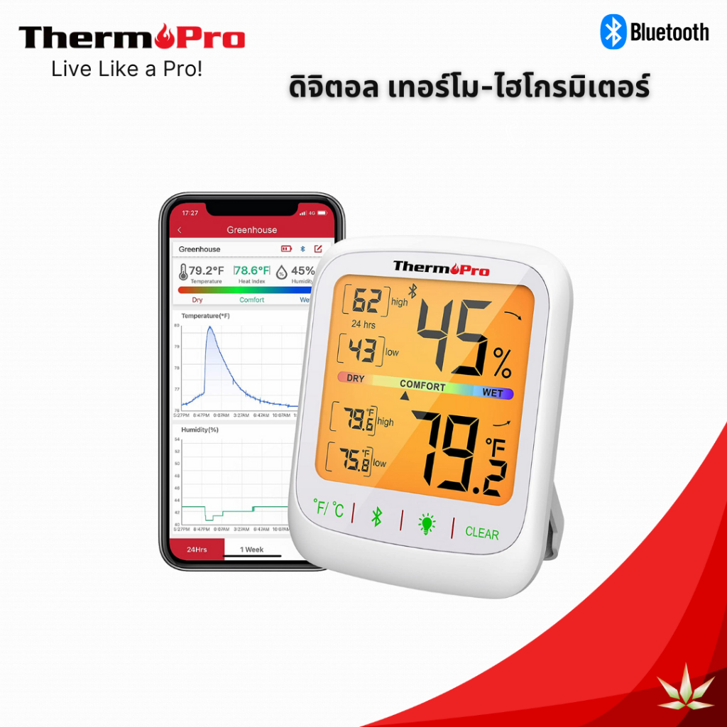 ThermoPro TP359 เครื่องวัดอุณหภูมิเเละความชื้นเเบบดิติตอล Bluetooth Thermometer Hygrometerรุ่นTP359