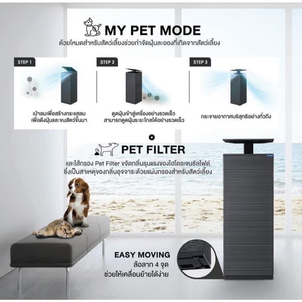 เครื่องฟอกอากาศ Coway รุ่น NOBLE AP-2021A  รายเดือน 1,290 บาท ประกัน5 ปี ขายดี‼️!💥