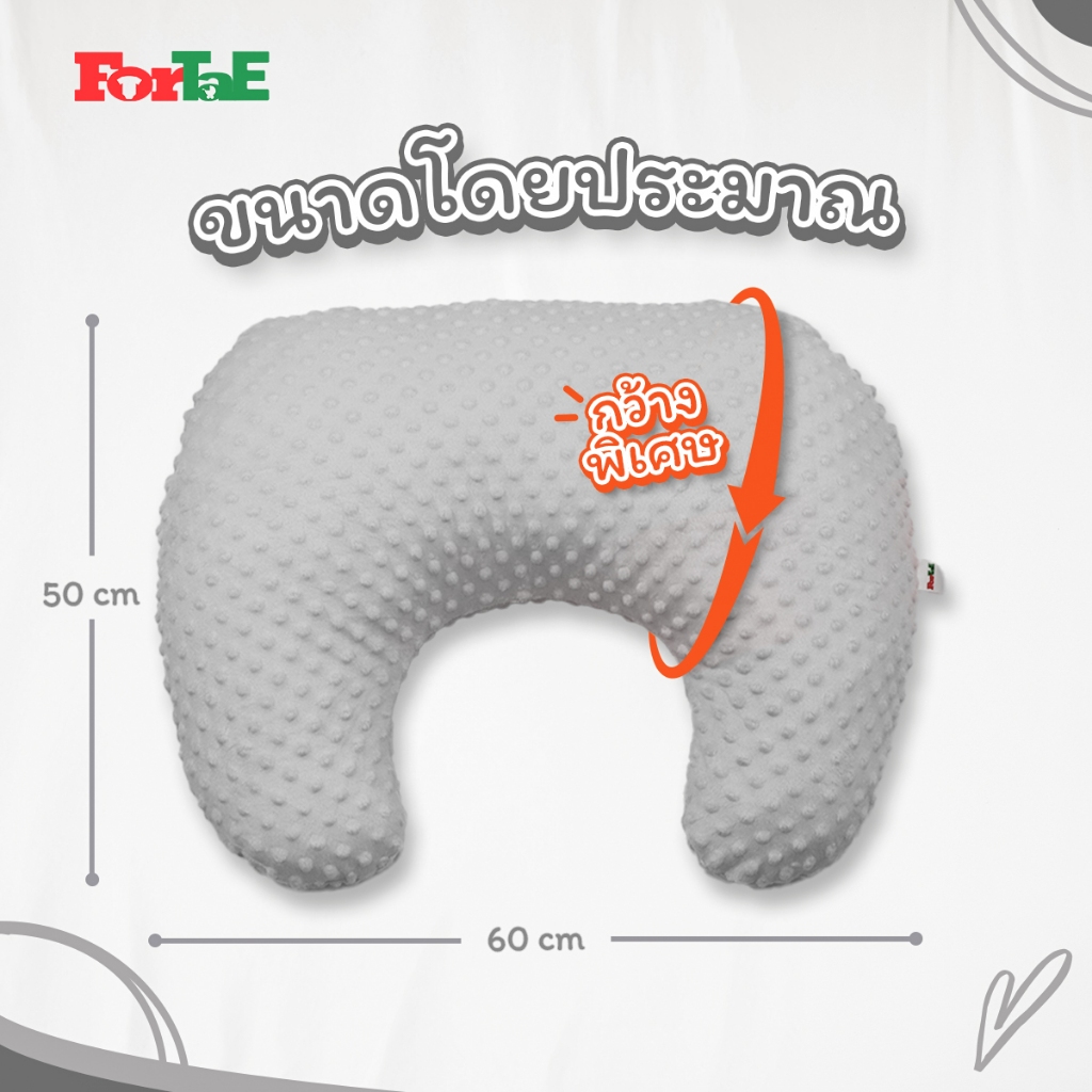 รูปภาพ 9