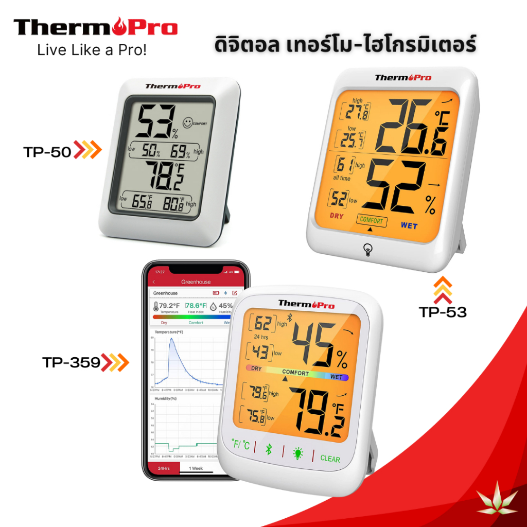 เครื่องวัดอุณหภูมิและความชื้น ThermoPro TP-50/TP-53/TP-359 Indoor Digital Hygrometer Thermometer