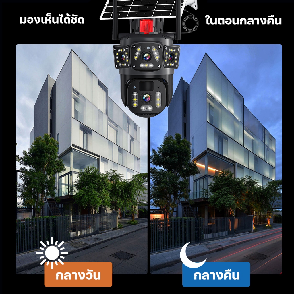 Junanvision กล้องวงจรปิดโซล่าเซลล์4Gใส่ซิม 2เลนส์ มีไมค์มีลำโพง มองเห็นในที่มืด  มีไมค์ลำโพงAPP V380