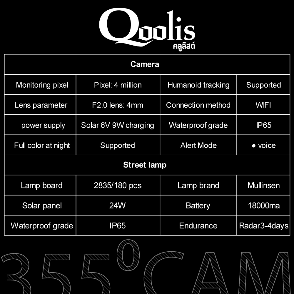 กล้องIP + ไฟส่องสว่าง มีแบตในตัว LED SOLAR STREET LAMP + Camera
