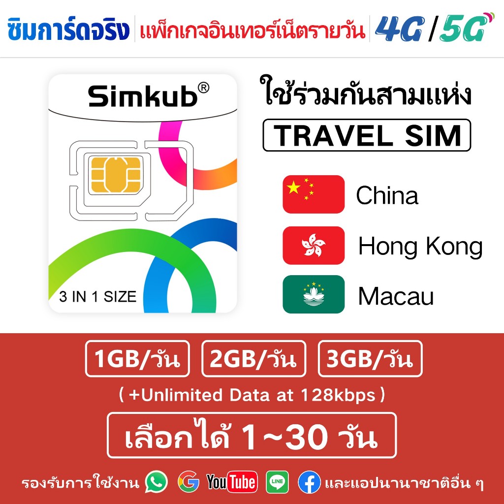 China&HongKong&Macao SIM ใช้ร่วมกันสามแห่ง 4G/5G อินเตอร์เนต 1-3GB/วัน เลือกได้ 1-30วัน จัดส่งรวดเร็ว ฟรีเข็มถาดซิม