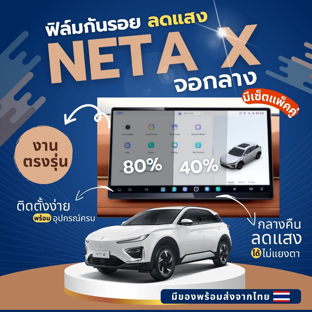 NETA X ฟิล์มกันรอยลดแสง จอไมล์ จอกลาง 40% 60% 80% รถยนต์ไฟฟ้า
