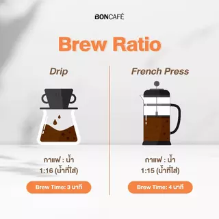 Boncafe กาแฟคั่วเม็ด บอนกาแฟ มอคค่า ดาร์ค เคเทอริ่ง (ชนิดเม็ด) โรบัสต้า 100% คั่วเข้ม Mocca Dark Catering Bean