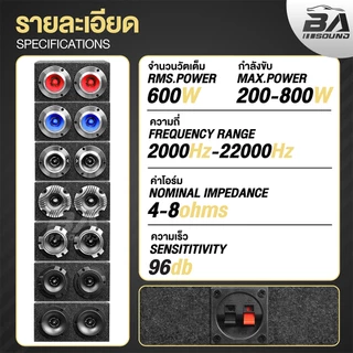 BA SOUND ตู้ลำโพงสำเร็จรูป 4นิ้ว 600วัตต์ แถมสายลำโพงฟรี 2M ตู้ลำโพงเสียงแหลม 4นิ้ว ตู้ลำโพงทวิตเตอร์ แหลมจาน 4นิ้ว
