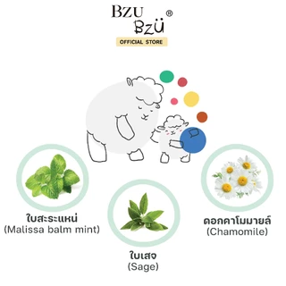 BZU BZU Fresh Cooling Kids Shampoo 600ml บีซู บีซู แชมพูเด็ก สูตรเฟรชคูลลิ่ง เย็นสดชื่น อ่อนโยน ไม่แสบตา เหมาะกับผมมัน