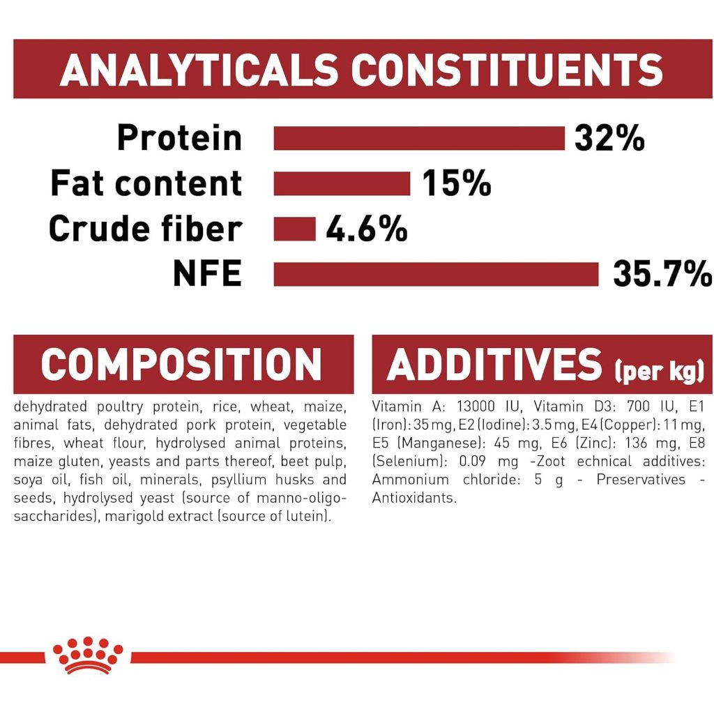 ROYAL CANIN FIT 10 kg.โรยัล คานิน ฟิต สำหรับแมวโตรูปร่างดี 1 ปีขึ้นไป ( จำกัด 50 ถุง ) - รูปที่ 3