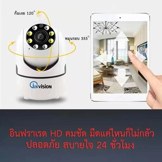 Junanvision กล้องวงจรปิดไร้สาย5MP มีเสาอากาศWi-Fi IP Camera หมุนได้ มีภาษาไทย อินฟราเรด