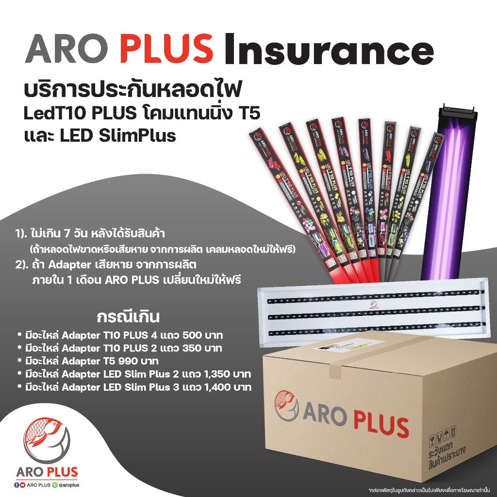 หลอดไฟ LED T10 Plus 2in1 แบบ 2 แถว  สีแดง