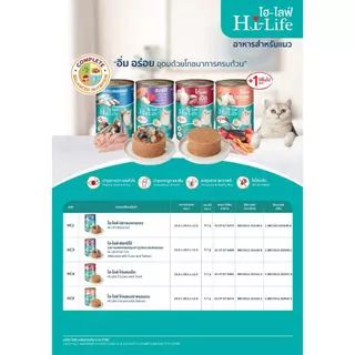 Hi-Life อาหารแมวกระป๋อง สูตร Complete & Balance ขนาด 400g.