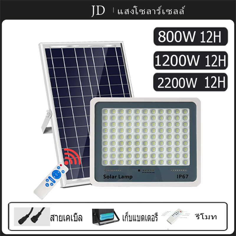 ยอดขายอันดับ1 JDยี่ห้อ MZL แสงแสงอาทิตย์ การควบคุมระยะไกลอัจฉริยะ ไฟ LED ราคาถูก กันน้ำ ทนทาน การประกันคุณภาพ ไฟ LED