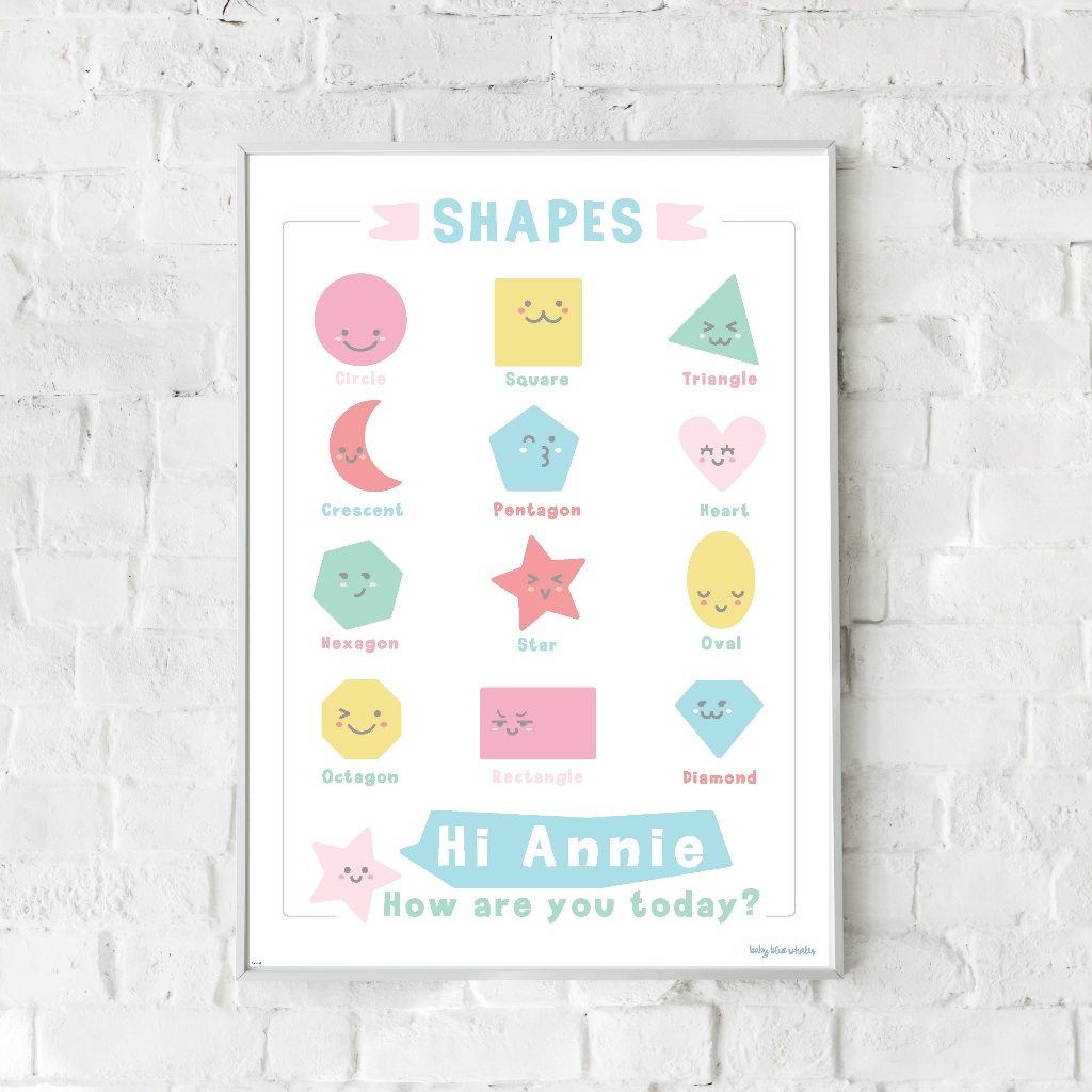 Baby Blue Whales โปสเตอร์เด็ก รูปทรง ใส่ชื่อได้ / Personalized Shapes Poster [Pre-Order รอสินค้า 7-14 วัน] ราคา ถูกที่สุด ดีลบีเคเค