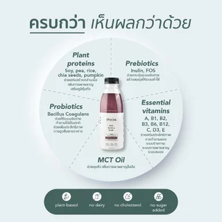 choize อาหารคลีนในขวด สูตร Plant-based เซ็ท 12 ขวด ทดแทนมื้ออาหาร โปรตีนสูง