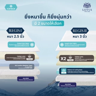 LOTUS ที่นอนยางพารา รุ่น Regis I II ซีรีส์คลายร้อน 7 โซนซัพพอร์ต ลดปวดเมื่อยสะสม หลับสนิทยาวนาน ส่งฟรี