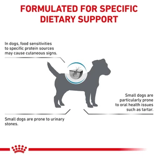 Royal Canin Hypoallergenic Small Dog 1 kg. อาหารสำหรับสุนัขพันธุ์เล็กแพ้อาหาร