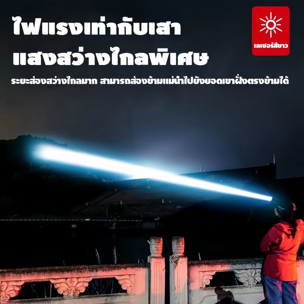 ไฟฉายคาดหัว ซูมได้ 5โหมด เซนเซอร์ 10W กันน้ำ thumbnail 9