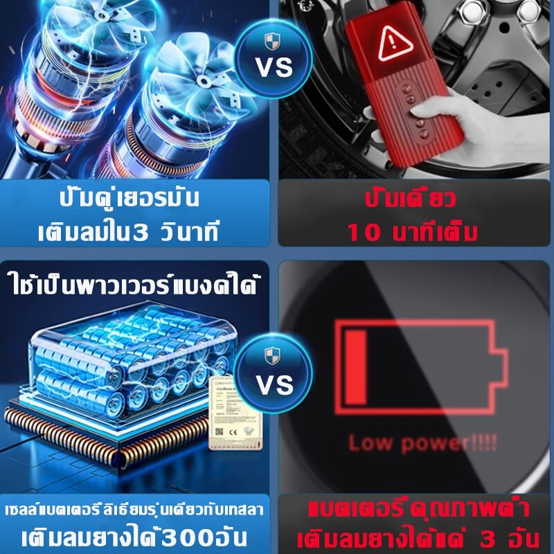 ที่สูบลมไฟฟ้าไร้สาย 6000mAh 150psi 12V/24V พร้อมพาวเวอร์แบงค์และไฟฉาย thumbnail 8