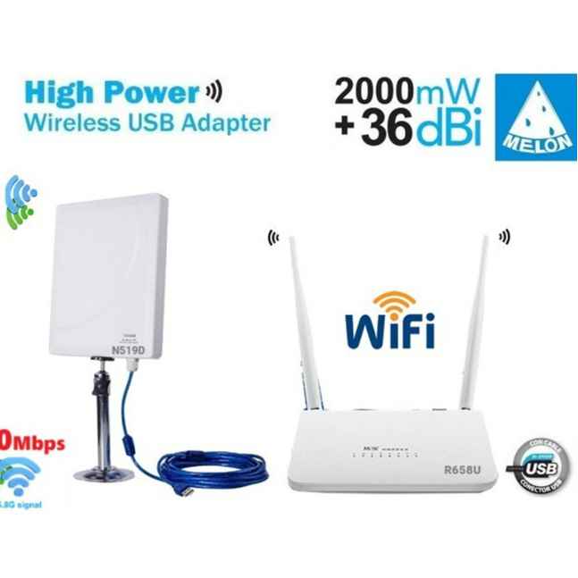 Router+USB Wifi 2.4G+5GHz ชุด ขยาย Wifi ระยะไกล รับ แล้ว ปล่อย Wifi ผ่าน Router