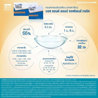 Bausch&Lomb Toric คอนแทคเลนส์ใส รายเดือน สายตาสั้นและเอียง สีใส (1 กล่อง :3 คู่)