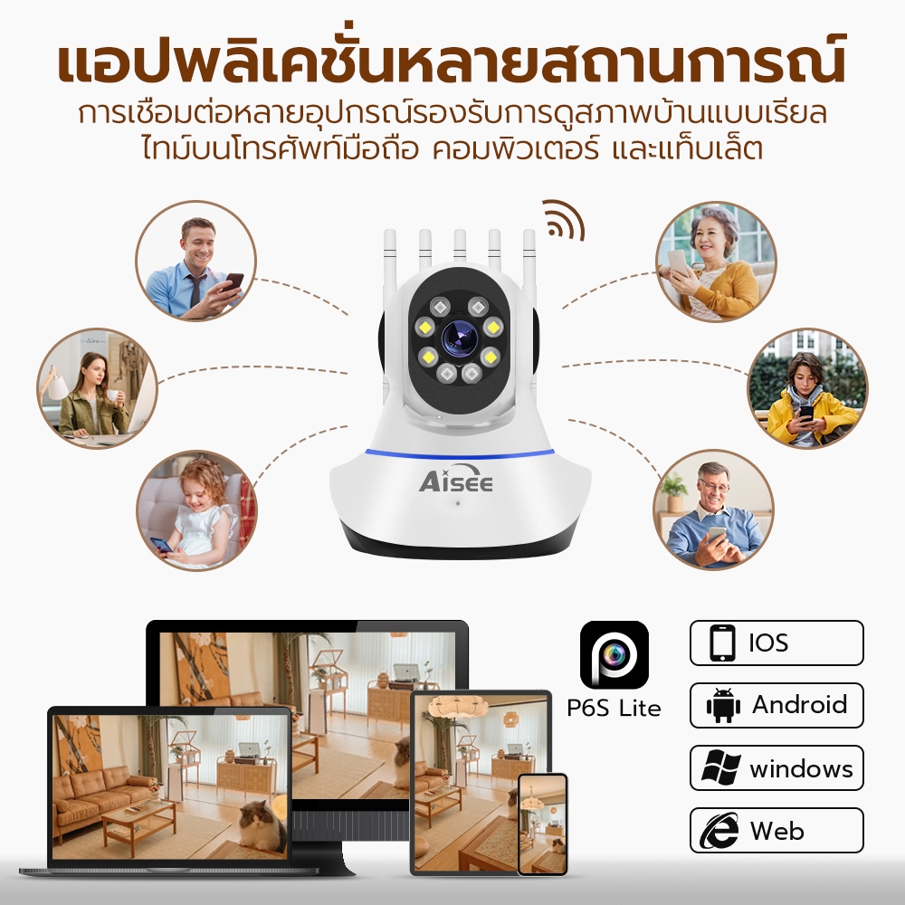 4K พิกเซล 5G กล้องรักษาความปลอดภัย โทรทัศน์วงจรปิดกล้องวงจรปิด 5 เสาอากาศ สัญญาณแรง กล้องวงจร