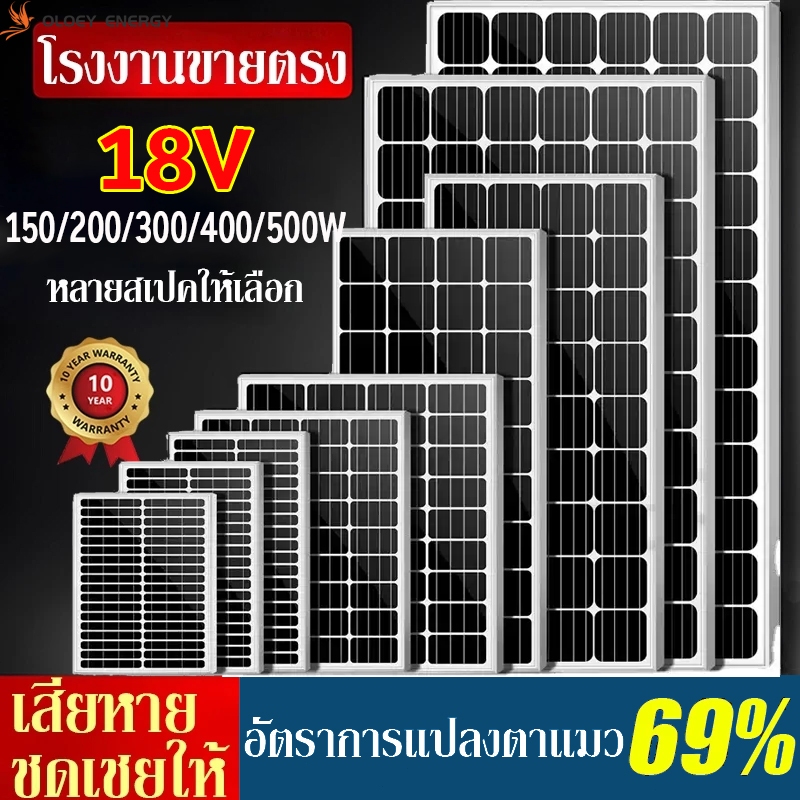 [จัดส่งในวันเดียวกัน✨] แผงโซล่าเซลล์ 💕แผ่นโซล่าเซลล์ แผงโซล่าเซลล์ Solar Panel โซล่าเซลล์ 18V 400W 5