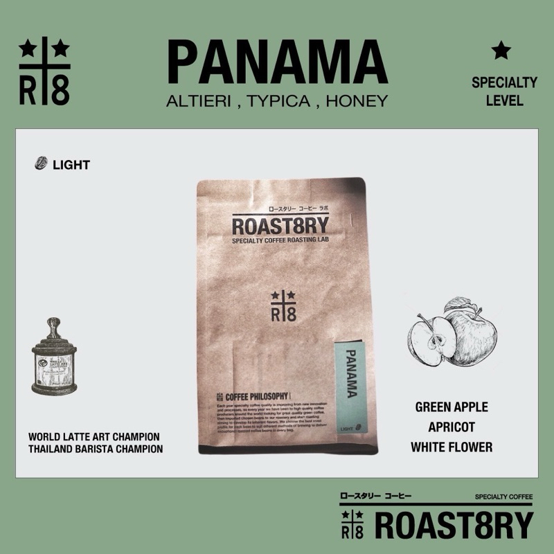 เมล็ดกาแฟ Panama คั่วกลางค่อนอ่อนโทน Tropical fruit สำหรับ filter และ Espresso