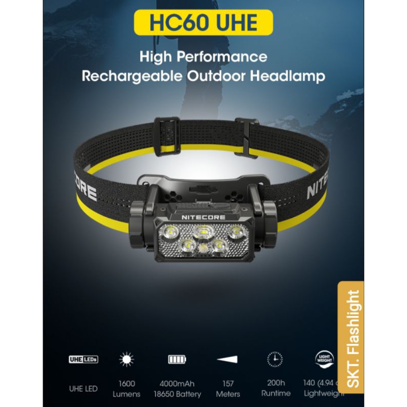 Nitecore HC60UHE ไฟฉายคาดหัวรุ่นใหม่ล่าสุด
