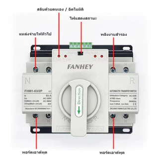 ATS Automatic Dual Power Transfer Switch 2P 63A 125A สวิตซ์สลับแหล่งจ่ายไฟ อัตโนมัติ ระบบไฟฟ้าสำรอง FANHEY