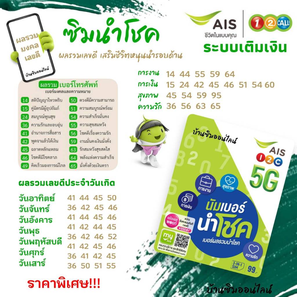 ลดพิเศษ 40% (Ais.1)เบอร์นำโชค ผลรวมมงคล ประจำวันเกิด เสริมรอบด้าน ระบบเติมเงิน เอไอเอส