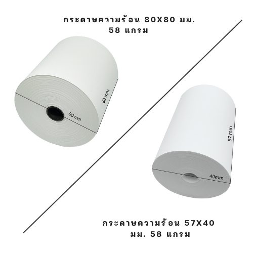กระดาษความร้อน thermal พรีเมี่ยม 80*80/57*40 สำหรับเครื่องคิดเงิน เครื่องพิมพ์ใบเสร็จ คมชัด ไม่จาง