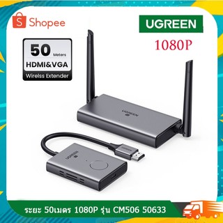 UGREEN 50633 HDMI Wireless Extender 50 เมตร 1080P HDMI เเละ VGA Out